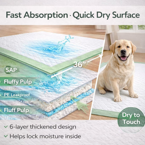 4XL 36"x36" 45 Counts Gimars Thicken Heavy Absorbency Dog Pee Pad Extra Large- Jumbo Disposable Polymer Quick Dry No