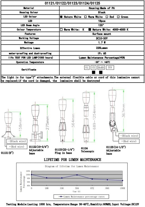 Pactrade Marine LED 22-1/4 Inches All Round Long Stern Light - Navigation Light with Removable 2 Pin Plug