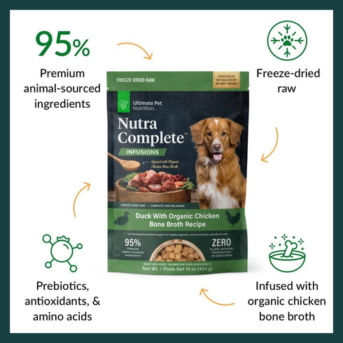 ULTIMATE PET NUTRITION Nutra Complete Bone Broth Infusions, Freeze Dried Raw Dog Food, 1 Pound, Bone Broth Duck