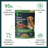 ULTIMATE PET NUTRITION Nutra Complete Bone Broth Infusions, Freeze Dried Raw Dog Food, 1 Pound, Bone Broth Duck