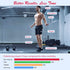 Te-Rich Jump Rope | Weighted Skipping Rope with Counter - Heavy Handles, Adjustable Length for Fitness Training