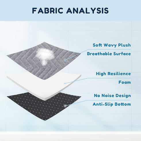 Dog Beds for Small, Medium, Large Dogs - Soft Warm Plush Crate Pad Mat, Anti-Slip Washable Mattress