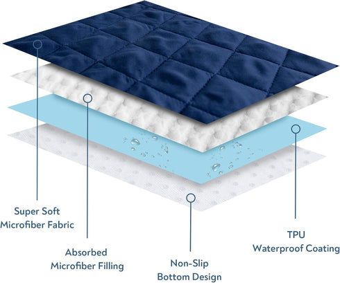 Waterproof Dog Couch Cover, Anti-Slip Bed Blanket for Furniture, Washable Protector Cover for Pet, Navy Blue (30" x 70")