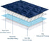 Waterproof Dog Couch Cover, Anti-Slip Bed Blanket for Furniture, Washable Protector Cover for Pet, Navy Blue (30" x 70")