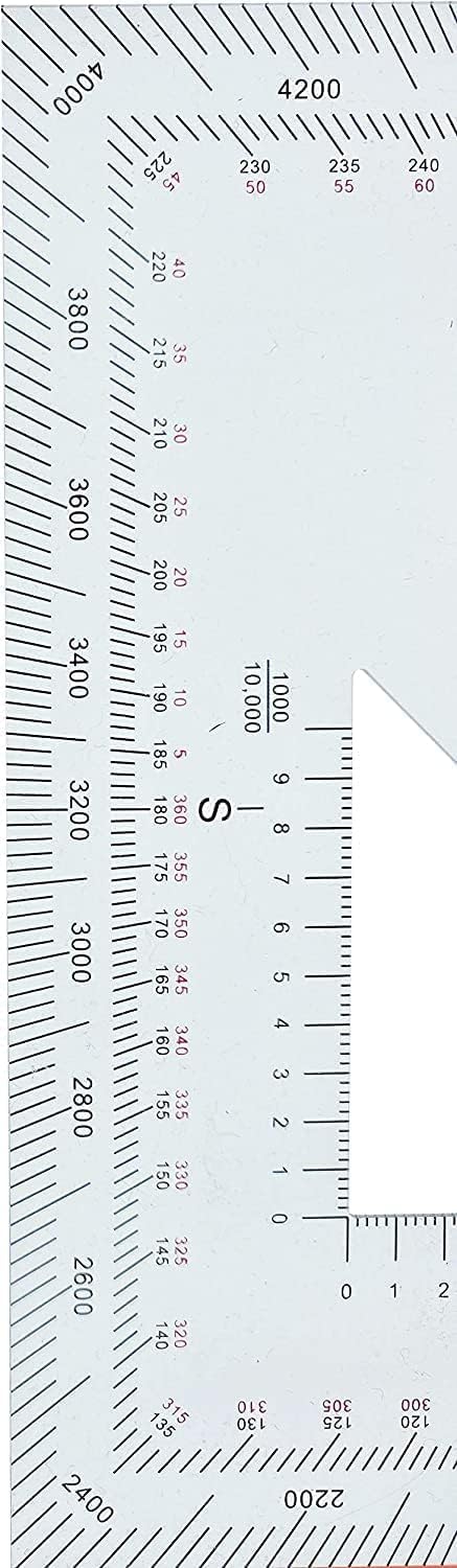 1.2mm Transparent Plastic Military UTM/MGRS Coordinate Scale Map Reading and Land Navigation Topographical Map Scale