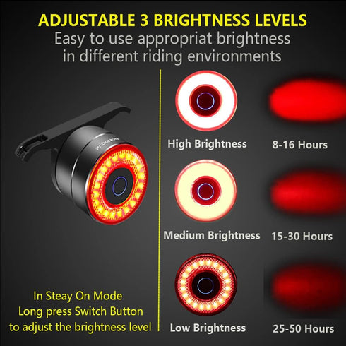 Smart Bike Tail Light: Auto On/Off Rear Bicycle Flashlight, High Lumen Daytime Strobe USB Rechargeable Safety Red LED