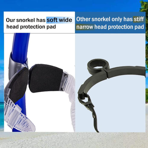 Swim Snorkel for Lap Swimming, Adult Snorkeling Gear for Training in Pool and Open Water, Center Mount Silicone