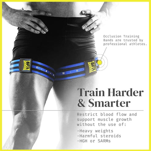 PRO Blood Flow Restriction Bands for Arms, Legs & Glutes - Occlusion Training, Quick-Release Elastic Strap