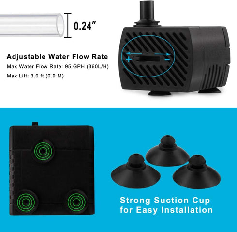 PULACO 2Pcs Mini Submersible Water Pump (95GPH 5W) for Aquarium, Pond, Fountain, Hydroponics