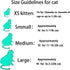100pcs Cat Nail Caps/Tips, Pet Cat Kitten Paws Covers with 5 Adhesive Glue and 5 Applicators
