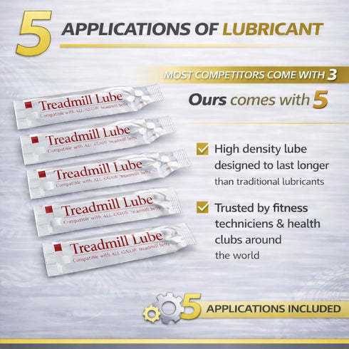 5 100% TreadLife Fitness Treadmill Maintenance Kit | Applications of Treadmill Lubricant for Belt | Silicone Lube |