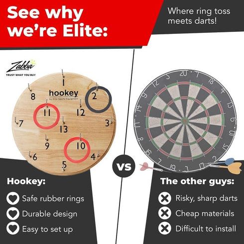 Set Elite Sportz Equipment Ring Toss Game | Sturdy Wooden Board for Kids Outdoor Games | Camping Activities - Adults