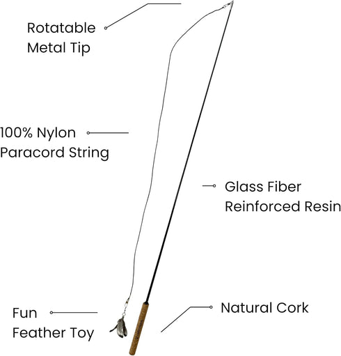 Forever Stick - The Unbreakable Cat Wand Toy, Durable Cat Toy Wand, Extra Long Cat String Toy, Cat Fishing Pole Toy