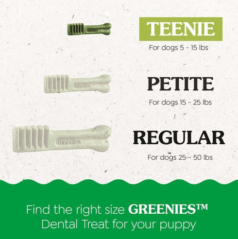 Puppy Teenie Size Natural Dental Dog Treats, 6 oz. Pack (22 Treats) by Greenies