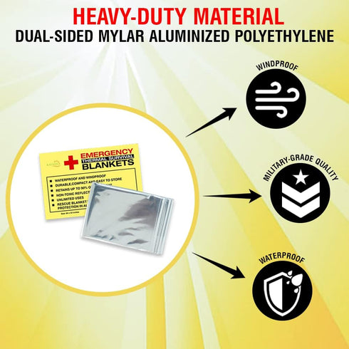 Rawyer Emergency Thermal Survival Blankets - Mylar Blankets for Outdoor, Camping, Hiking, Heavy Duty Survival Gear (10