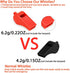 Red Emergency Whistles with Lanyard, Loud Crisp Sound, 2 Packs Plastic Whistles for Lifeguard