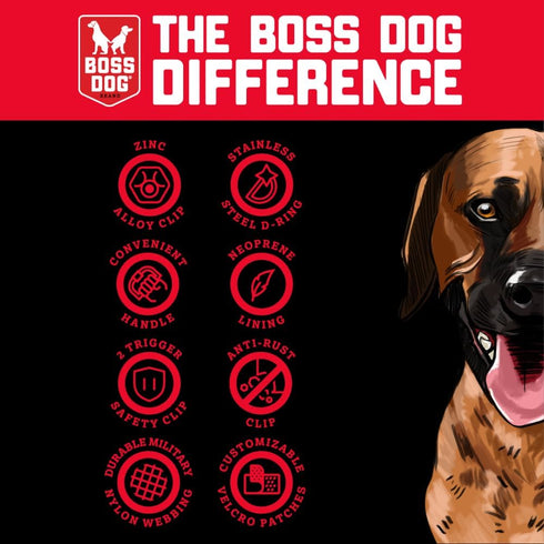 Boss Dog Tactical Collar, Red, Large