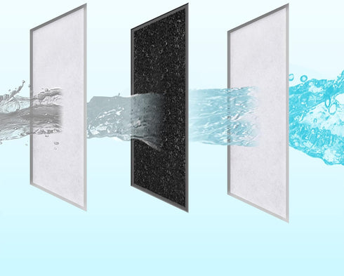 8PCS Replacement Cartridge for CFP300 Aquarium Internal Filter, Submersible Filter Cartridge