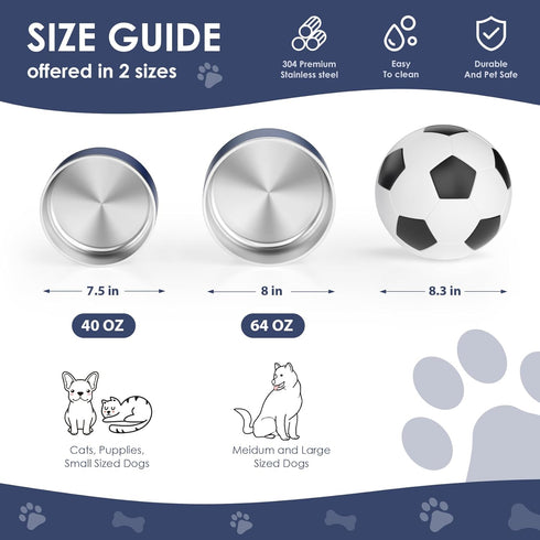 40 Oz Stainless Steel Dog Bowl for Food and Water, Durable Non-Skid Double Wall Insulated, Heavy Duty, Blue