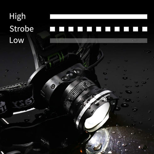 LED Headlamp - Super Bright Headlight Flashlight, 3 Modes Zoomable for Running, Hiking, Camping, Fishing
