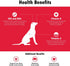 Omega-Caps Extra Strength for Large Breeds - Vet Formulated for Healthy Skin & Coat, Reduces Shedding, 60 Soft Gel