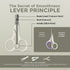 Visit the Store Trimmer Necoichi Purrcision Feline Nail Clippers | Lever Principle Cat Nail Clipper | Butter-Smooth