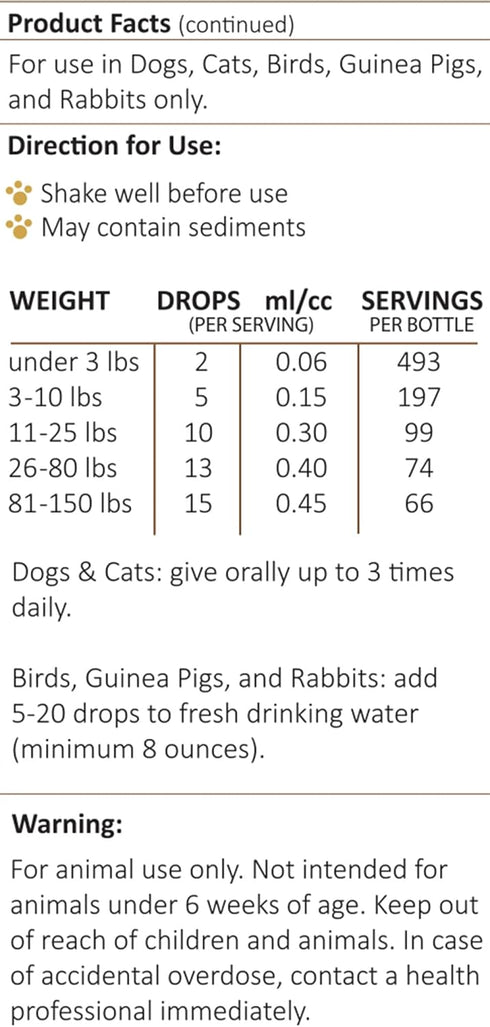 1 Amber NaturalZ TYD Thyroid Balance Herbal Supplement for Dogs, Cats, Birds, Guinea Pigs, and Rabbits | Herbal Pet