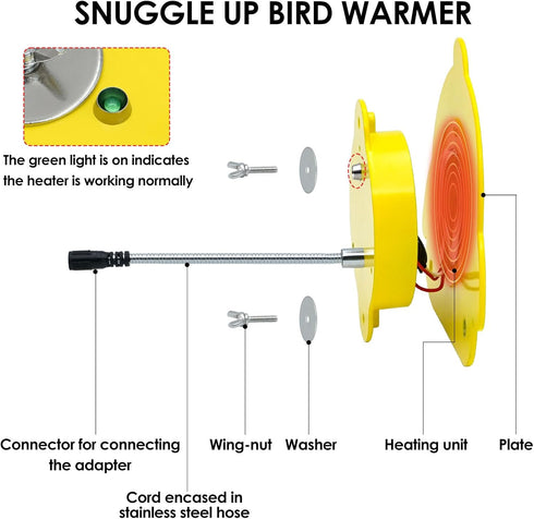 Bird Cage Heater for Cockatiels, Parrots, Conures, 12V Birdcage Warmer Heating Plate, 18W Snuggle Up Bird Warmer