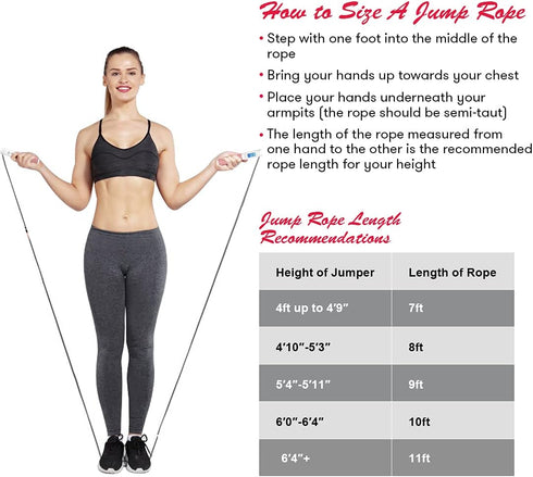 Te-Rich Weighted Jump Rope for Fitness, Adjustable Length Skipping Rope with Counter - Heavy Handles