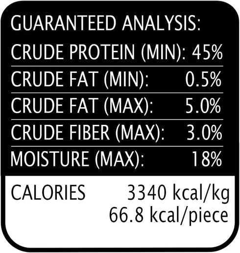 2.5 lbs Pack Hubert Pet Premium Chicken Jerky Dog Treats, Grain Free, Low Ingredient, USA Tested, Super Value