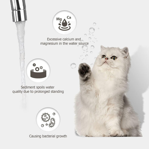 3.2L/108oz 9 Pack 9 PEKTACO Cat Water Fountain Filters Replacement & Pre-Filter Sponges for Automatic Pet Fountain, Dog