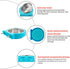 Crate Dog Bowl, Removable Stainless Steel Water Feeder Bowls for Cat, Puppy, Bird Pets (Large, Blue)