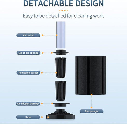 Pawfly Aquarium Bio Sponge Filter, Quiet Foam Filter with Airline Tubing and Accessories for Fish Tank up to 50 Gallon