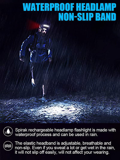 LED Headlamp Flashlight, 1000 Lumens 230° Broadbeam USB Rechargeable Head Lamp for Camping and Hiking