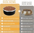 Dog Bowl for Food and Water, 40 Oz Stainless Steel Pet Feeding Bowl, Heavy Duty with Rubber Bottom