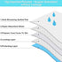 SUGUNING 60 Count Large,32"X 36"Pet Dog Pee Pads Extra Training Pads,Disposable Pet Potty Pads Super Absorbent