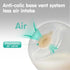 Silicone Puppy Feeding Bottles with Nipple and Syringes - Perfect for All Breeds