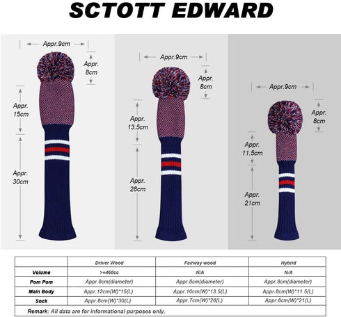 Scott Edward Golf Headcovers for Woods Set of 3, Fits Driver (460cc), Fairway Wood, Hybrid for Golf Bag