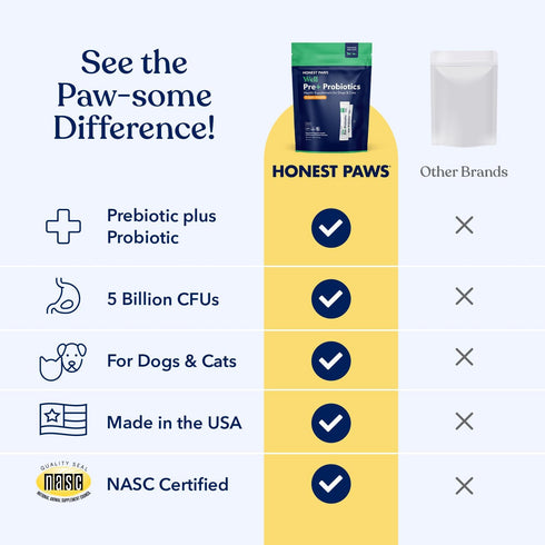 Immune (30 Honest Paws Probiotics for Dogs - Digestive & Support Powder with Prebiotic Made in The USA, Chicken Flavor