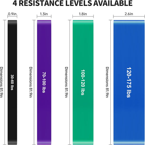 Pull Up Assistance Bands Set, 120 LBS - 600 LBS, Long Resistance Bands for Gym Workout and Muscle Training