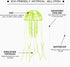 WishLotus 2 PCS Jellyfish Fish Tank Decorations, Simulation Jellyfish Plant Ornament, Glow Decorations (S, Yellow)