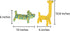 SunGrow Giraffe Cotton Knot Ropes - Handwoven Chew Items for Small Breeds Dog - 2 Pieces per Pack