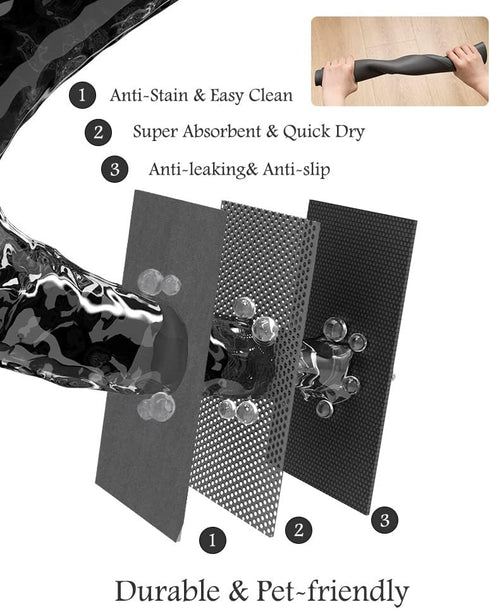 Absorbent Pet Feeding Mat for Food and Water Bowl - Quick Dry Dog Water Dispenser Mat, No Stains, Dog Accessories