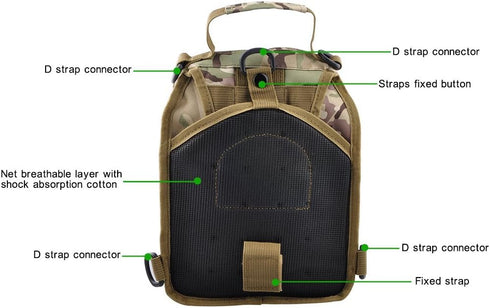 Backpack, Backpack Qcute Tactical Waterproof Military Cross-body Molle Sling Shoulder Chest Bag for Outdoor Every Day
