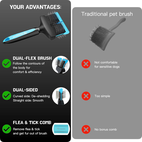 Dual Flex Slicker Brush - Gentle Grooming Tool for Sensitive Dogs & Cats, Ideal for Long Hair, Removes Undercoat and