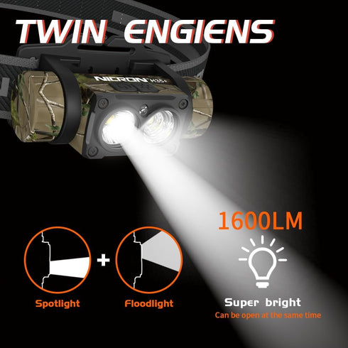 NICRON H35+ Rechargeable Headlamp, 1600 Lumens, 180° Rotating LED, 10 Modes, Waterproof, Camo for Camping