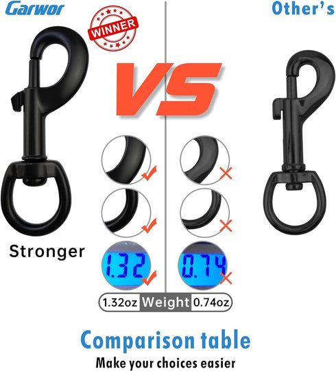 Garwor 4Pcs Heavy Duty 3/4" Black Swivel Snap Hooks, Dog Leash Clips Trigger Snaps, Key Chain for Pet Leash