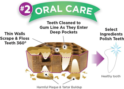 Yummy (24oz, 42 Count) Combs Dog Dental Treats Vet VOHC Approved Delicious Chicken Protein Removes Tartar with Cleaning