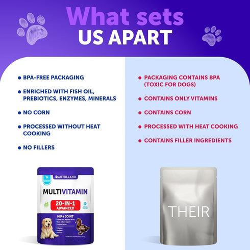 20 1 Immunity, 70 in Dog Multivitamin with Glucosamine - Chewable Dog Vitamins and Supplements - Senior & Puppy