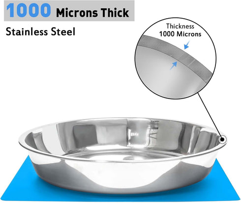 Shallow Dog Food Bowls, Non-Slip Food Grade Stainless Steel for Large Dogs - 8 Cups / 2 Quart (2 Pcs)